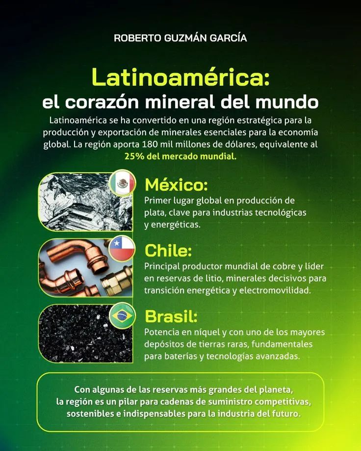 Roberto Guzmán García.